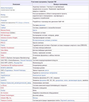Прикрепленное изображение: SuperJet.PNG